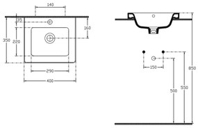 Chiuvetă albă din ceramică 40x35 cm City – Sapho