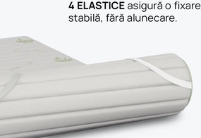 Topper din spumă cu memorie Smart Topper Aloe de la isleep