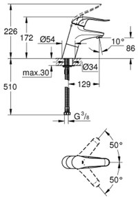 Baterie lavoar culoare crom Grohe EuroEco Special 2