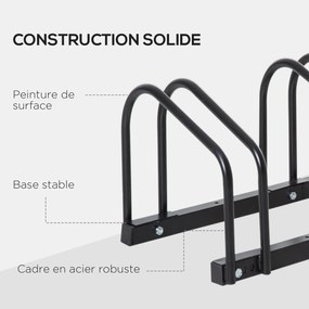 HOMCOM Suport pentru 3 biciclete, depozitare pneuri de 65 mm pe sol sau pe perete, 76 x 33 x 27 cm oțel negru | Aosom Romania