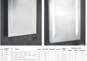 Oglinda cu iluminat pentru baie IP44 directionabila Bathroom 11824 SRT
