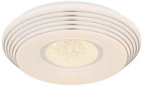 Plafoniera LED cu telecomanda PILLO