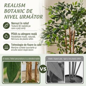 HOMCOM Plantă artificială Ficus Banyan din PEVA și lemn, cu ramuri flexibile și ghiveci din PP și ciment | Aosom Romania