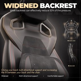 DOWINX Scaun gaming, ergonomic, suport lombar cu masaj, Șezut cu Arcuri Metalice și Spumă, Spătar înalt, rabatabil 90°-145°, Suport picioare, rezistent 150 kg, material PU respirabil, Negru