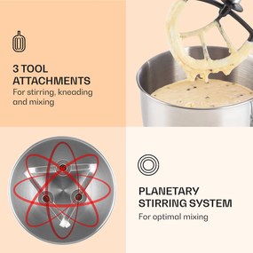 Klarstein Lucia Elegance, robot de bucătărie, blender, mașină de tocat carne, 1800W, fără BPA