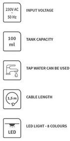 Difuzor LED RGBW de arome LED/8W/230V 100 ml bufniță