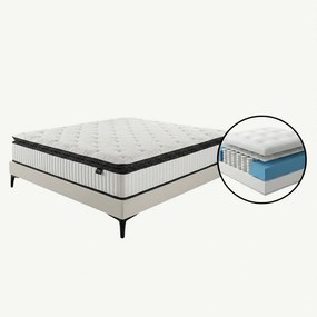 Saltea ortopedica hibrida memory foam cu gel