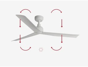 Ventilator de tavan FARO 34274 MARINE M alb IP44 + telecomandă