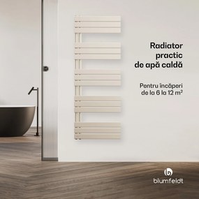 Blumfeldt Radiator Fairmont, 60 x 160 cm, montat pe perete, design modern, apă caldă