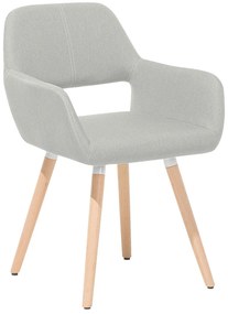 Set 2 buc. scaune pentru sufragerie Chico (mentă). 1009917