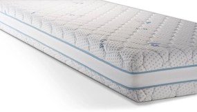 Saltea iSilver de la Sleepy