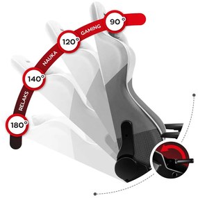Fotoliu gaming Fusion 6.2 (alb + gri). 1087487