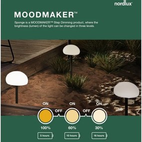 Nordlux - Lampă LED portabilă exterior reglabilă SPONGE LED/4,8W/3,7V IP65