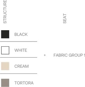 Set de 4 scaune exterior MADISON tapitat