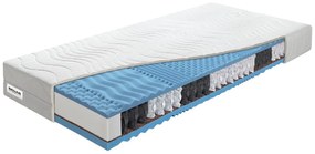 Saltea cu arcuri individuale Hefaistos Plus 195x85 cm (T3/T4). 763462