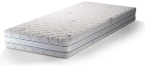 Saltea iSilver de la Sleepy