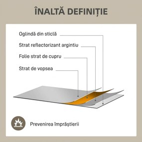 HOMCOM Oglindă de Perete Dreptunghiulară, Oglindă Tip Fereastră cu Cadru Metalic, Oglindă Decorativă Suspendată, 110x2x50 cm, Auriu | Aosom Romania