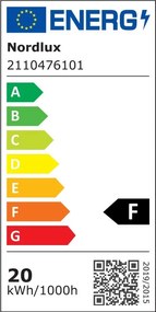 Plafoniera LED pentru iluminat exterior, senzor de miscare cu microunde, design silm Oja 42 alb 2700K 2110476101 NL