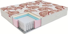 Saltea cu arcuri pocket SUAV 140×200 cm, fermitate medie, 32 cm înălțime