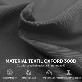 Outsunny Husă pentru Umbrelă 3x3 m Impermeabilă, Protecție cu Fermoar și Șnur, Negru | Aosom Romania