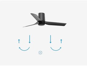 Ventilator de tavan FARO 33834 MINI PUNT TUB S negru d. 90 cm + telecomandă