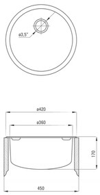 Chiuveta bucatarie inox rotunda crom leinen Deante Twist LEINEN