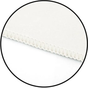 Set 2 prosoape cu uscare rapidă DecoKing EKEA, 70 x 140 cm + 30 x 50 cm