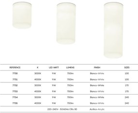 Spot LED incastrat tavan IP44 GLACIAR H-10cm 4000K