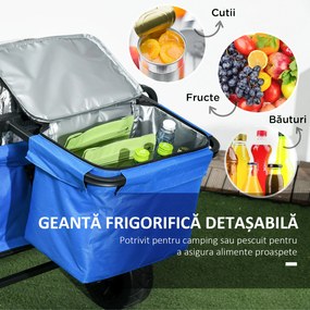 Outsunny Cărucior Pliabil de Exterior cu Geantă Frigorifică Detașabilă, Capacitate 100kg, Ideal pentru Grădină și Camping, Albastru | Aosom Romania