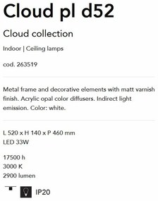 Aplica LED de perete sau tavan cu lumina indirecta ambientala CLOUD PL D52