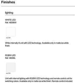 Corp de iluminat RGBW LED decorativ exterior Bubbles diametru 60cm