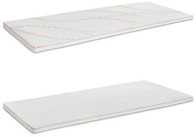 Topper 4 anotimpuri Warm&Cool 80x200 cm
