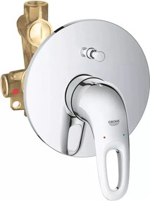 Baterie cada - dus incastrata Grohe Eurostyle crom lucios cu corp incastrat