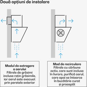 Klarstein Hota Verosteel, Elegantă, minimalistă, performantă, Clasa energetică A, 624 m³/h, 45 cm