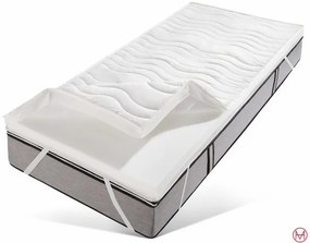 Topper Belize 90/200 cm