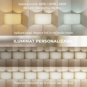 HOMCOM Lampă de Podea cu Telecomandă și Luminozitate Reglabilă 3000k-6000k, cu Abajur Textil, Argintie | Aosom Romania