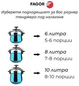 Oala sub presiune Fagor Clasica 100602646, 4 L, 55 kPa, 3 sisteme de siguranta, Otel 18/10, Argintiu