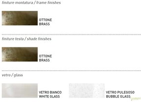 Stalp de exterior, inaltime 80cm cu protectie IP44, Loggia 264.10.OO