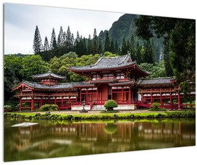 Tablou - arhitectura Chinezească (90x60 cm)