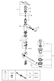 GROHE Lineare 33848AL1 - baterie pentru bideu, mărime S, grafit