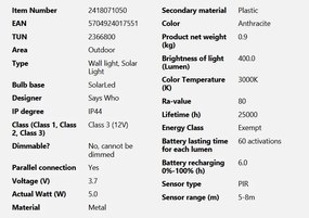 Aplica LED solara de exterior cu senzor de miscare IP44 Justina antracit