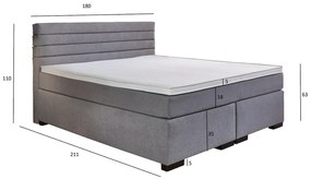 Pat continental BOXSPRING KOKOMO BX1750 180x200 cm - gri