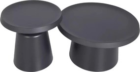 Măsuță de cafea Nerox set - negru mat