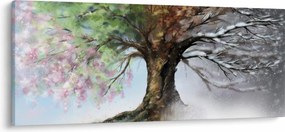 Tablou - Arborele celor patru anotimpuri (120x50 cm)