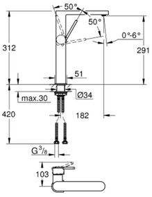 Baterie lavoar culoare crom, marimea XL, Grohe Plus