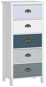 HOMCOM Chiffonnier comodă mobilier de depozitare 5 sertare multicolore cu mânere metal cochilie MDF - dim. 45L x 30l x 95,4H cm | Aosom Romania