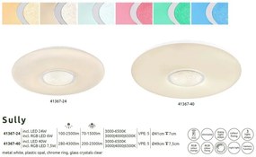 Plafoniera LED RGB cu telecomanda design modern Sully alb