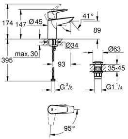 GROHE START EDGE 23900001 - Baterie lavoar, mărime S, crom lucios