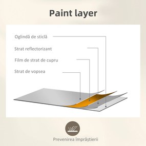 Homcom Oglinda Perete – Dreptunghiulara cu Cadru Metalic Stil Fereastra | Aosom Romania