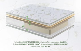 Saltea Aloe Vera 14+2 Memory, 180x190 cm, H 18 cm, husa cu fibre de bambus, Ortopedica, aerisire 3D Free Air